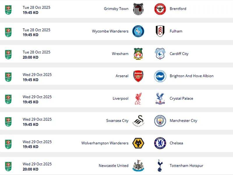 รอบ 16 ทีมสุดท้าย ลีกคัพ: สนามโชคดีของอดีตกัปตันทีมแมนเชสเตอร์ ยูไนเต็ด, ลิเวอร์พูลเผชิญกับคู่ปรับสามสมัย, เชลซีพบกับศัตรูที่คุ้นเคย_สโมสรพรีเมียร์ลีก_แชมเปียนส์ลีก_อาร์เซนอล
