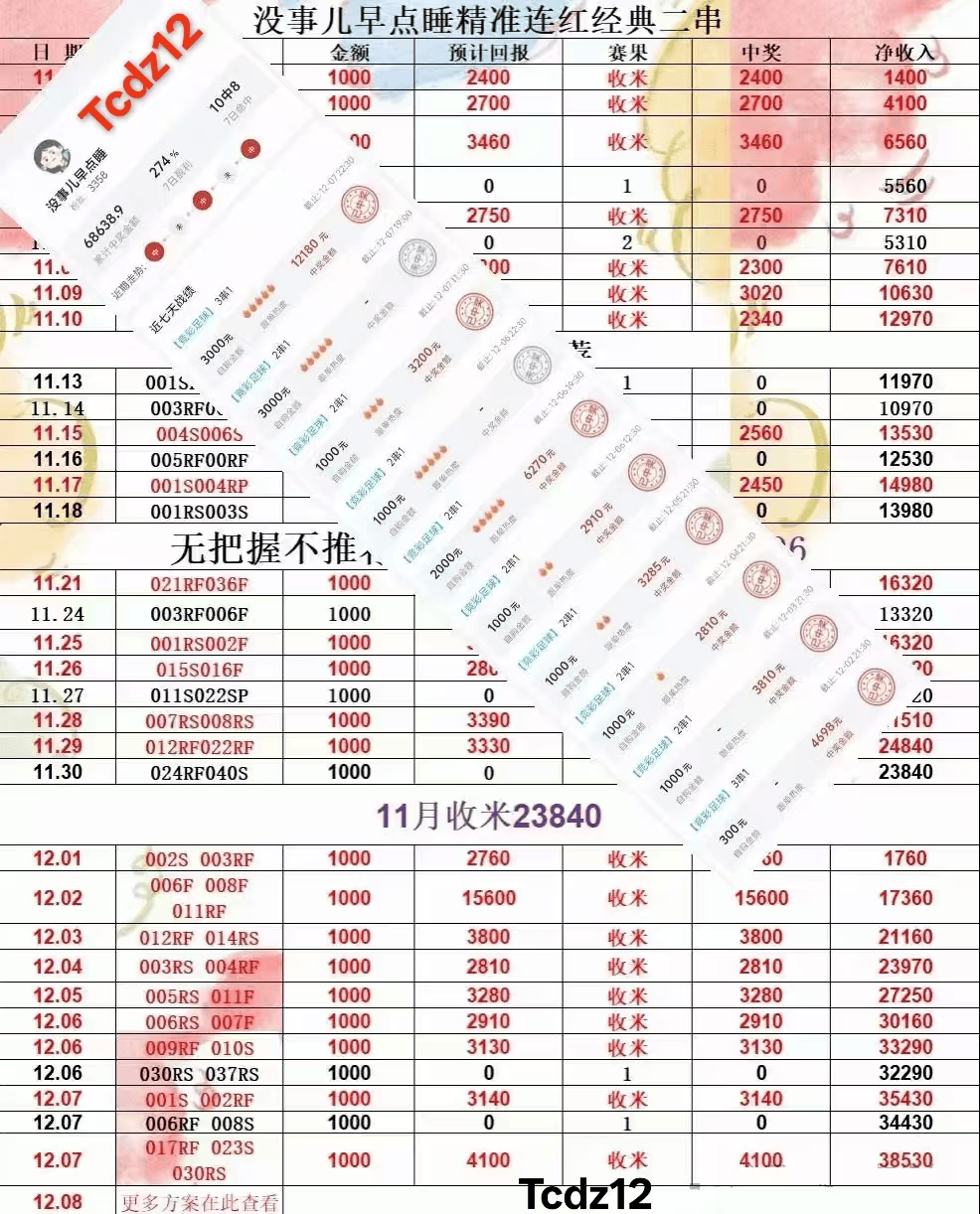 เซลติก พบ โรม่า: พรีวิวการแข่งขัน - สถิติเกมรุก - จาน ปิเอโร่ กาสเปรินี่