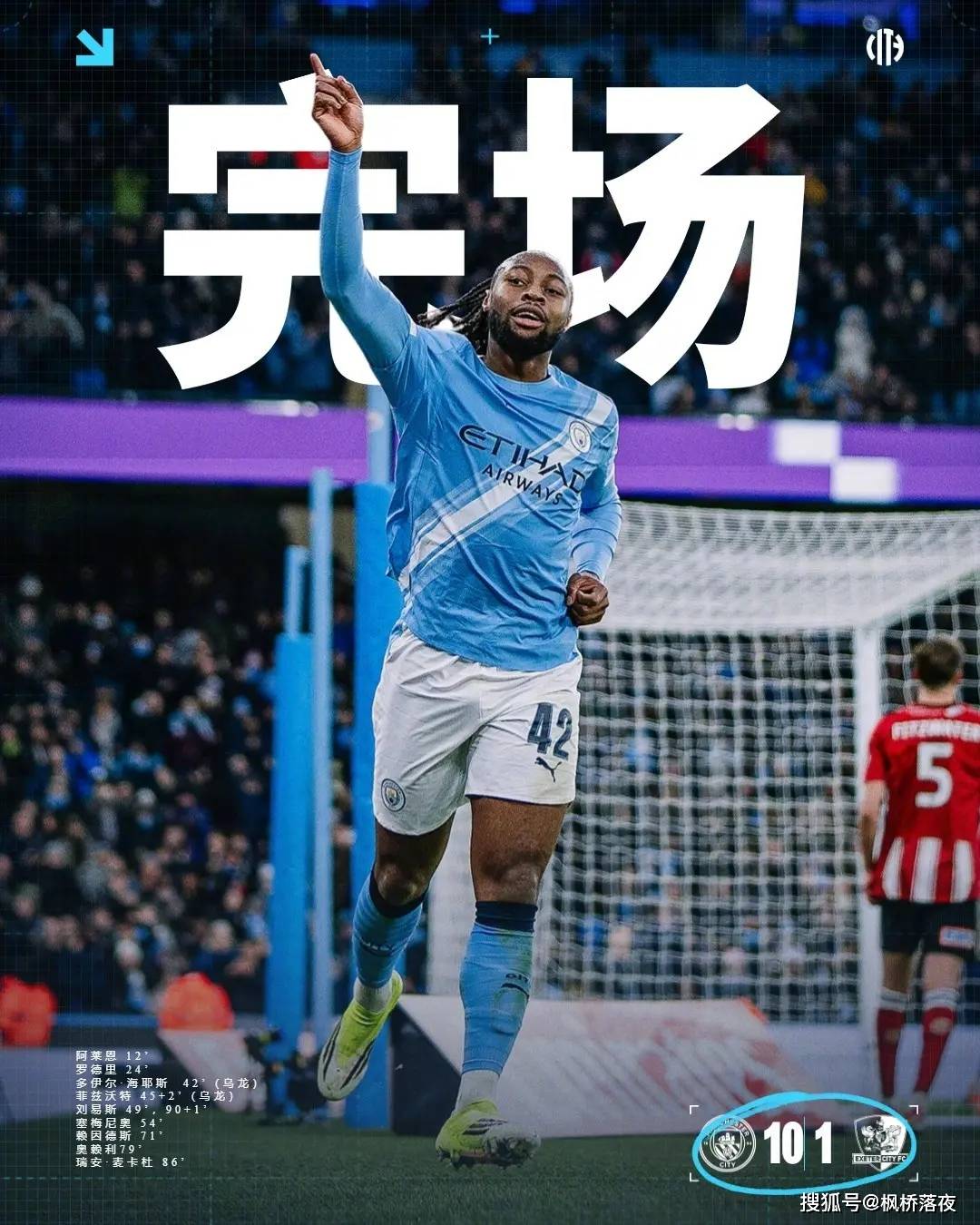 10-1 ถล่ม: ยุคทองแห่งการพัฒนาเยาวชนของแมนเชสเตอร์ ซิตี้ กำลังรุ่งอรุณ การแข่งขัน | ลูอิส | ผู้เล่น