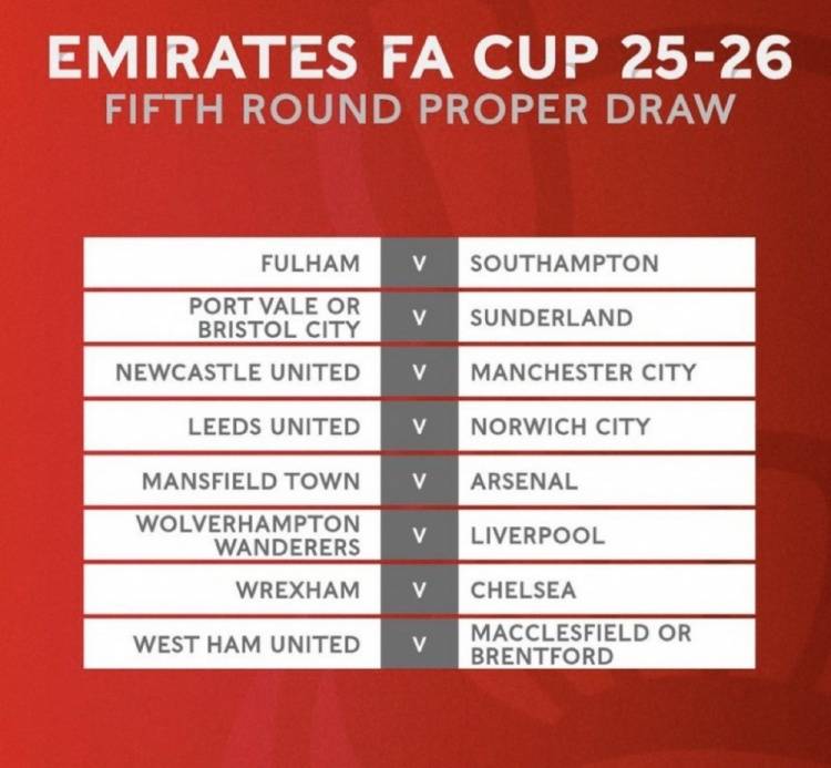การแข่งขันเอฟเอคัพรอบ 16 ทีม: แมนเชสเตอร์ ซิตี้ พบ นิวคาสเซิล ยูไนเต็ด; อาร์เซนอล พบกับ มานส์ฟิลด์ ทาวน์ จากลีกวัน; ลิเวอร์พูล และ เชลซี