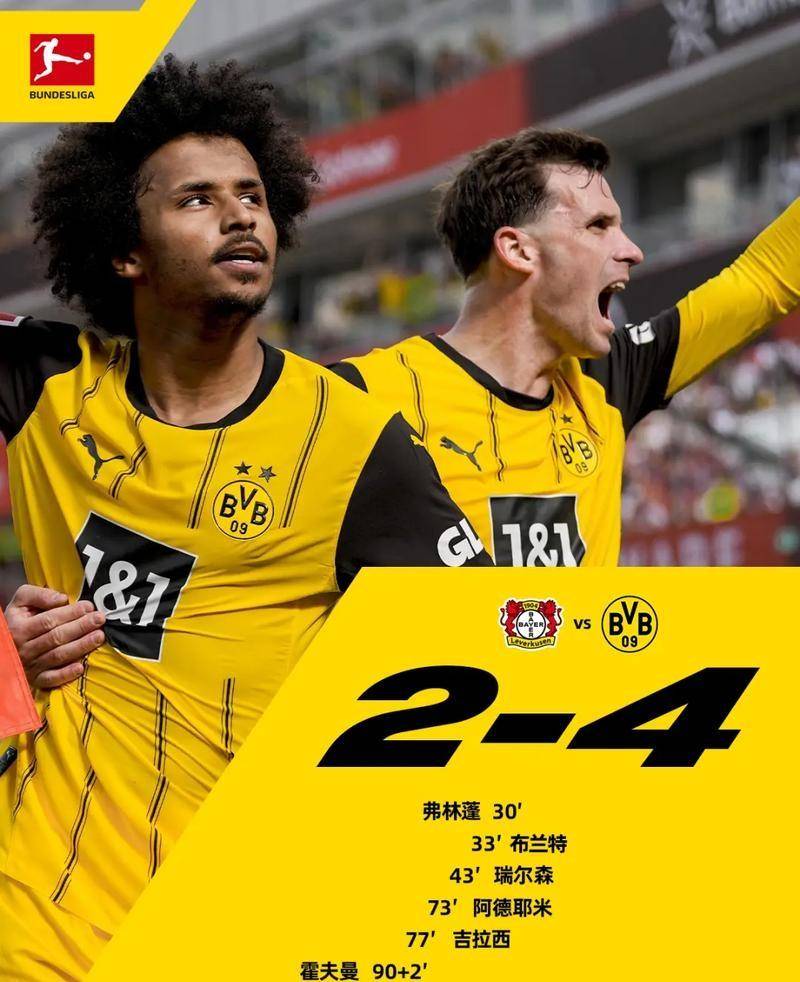 ความพ่ายแพ้ 0-2 ของไบเออร์ เลเวอร์คูเซ่นยังคงเจ็บปวด การถูกเนรเทศข้ามทะเลของนิวคาสเซิล ยูไนเต็ด ผู้สังหารยักษ์ใหญ่ในแชมเปียนส์ลีกคืนนี้ – นั่นคือโอลิมเปียกอส, ดินาโม ซาเกร็บ