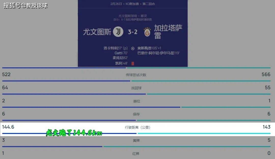 เซเรีย อา: โรม่า พบ ยูเวนตุส – ความสิ้นหวังของสปัลเล็ตติปะทะความเหนือชั้นอย่างท่วมท้นของโรม่า? _กัสเปรินี่_ _ยูฟ่า แชมเปียนส์ลีก_ _อินเตอร์ มิลาน_