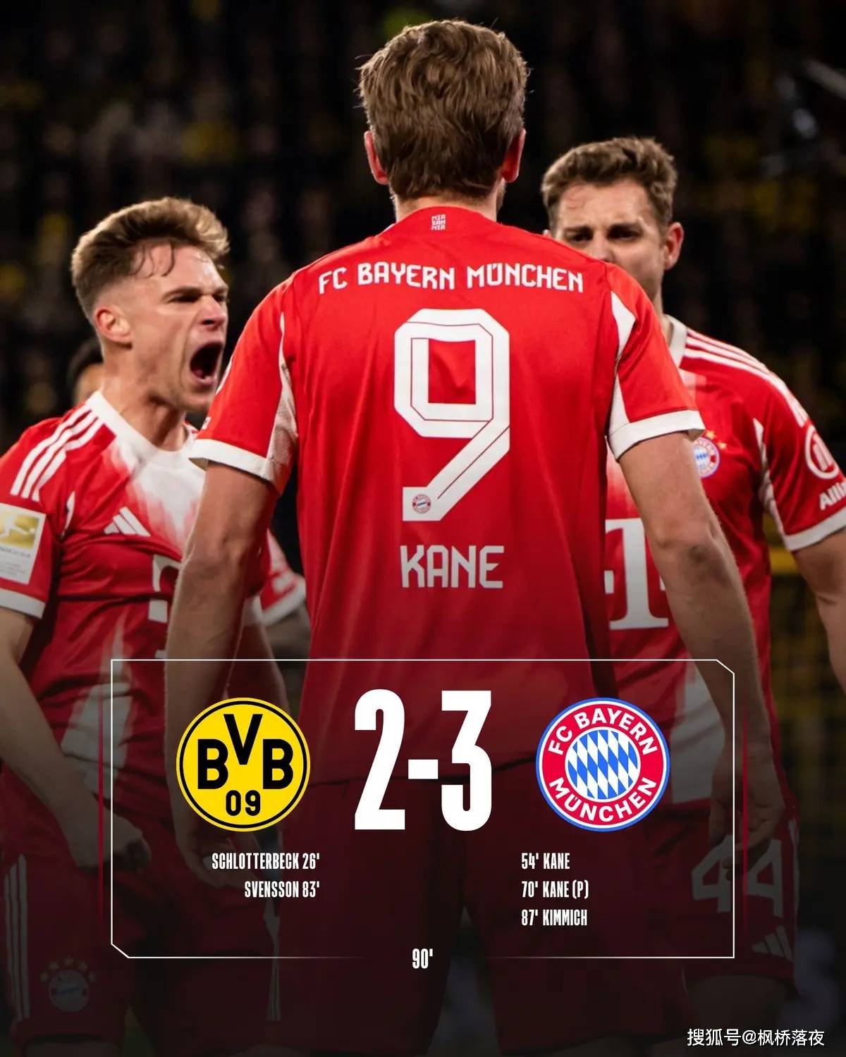 ประตูชัยในนาทีที่ 92! คิมมิชชดเชยประตูที่ 50 ของเคนให้บาเยิร์นนำห่าง 11 แต้ม – ดอร์ทมุนด์ไม่ยอมรับความพ่ายแพ้? _แมตช์_ ลอตเบค _แชมเปียนส์ลีก_